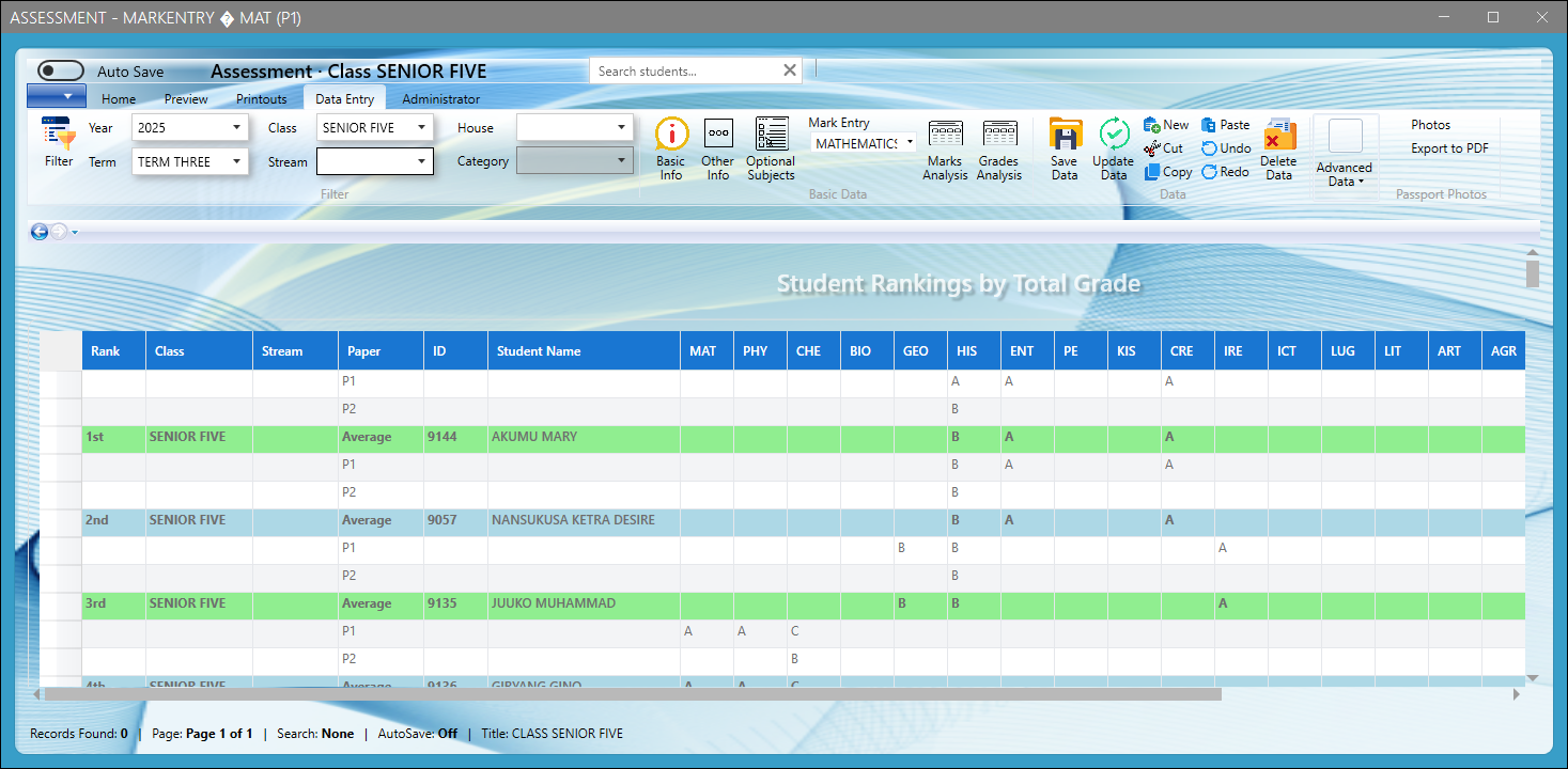 Senior Five rankings window