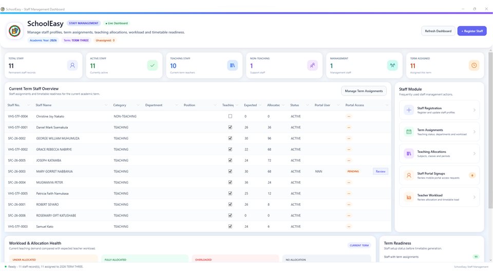 SchoolEasy: Staff operations dashboard