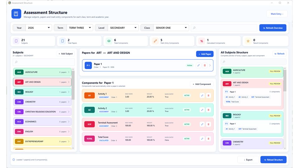 SchoolEasy: Assessment structure