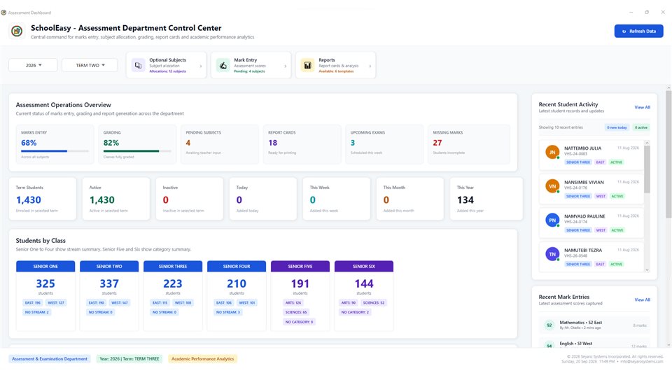 SchoolEasy: Assessment operations overview